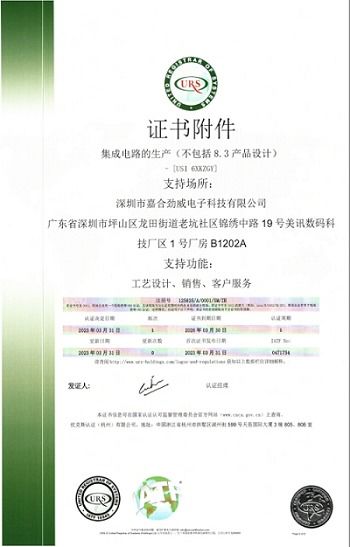 嘉合勁威工廠通過iatf16949車規(guī)產(chǎn)品質(zhì)量管理體系認(rèn)證