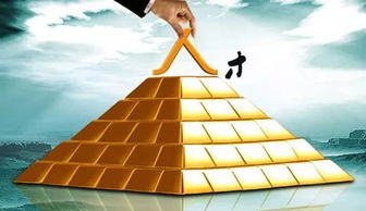 六西格瑪管理咨詢助電池 鋰電池行業(yè)打造一流的質量體系