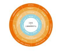 【互聯(lián)網(wǎng)產品庫】_價格/圖片/廠家_互聯(lián)網(wǎng)第8頁 - 產品庫